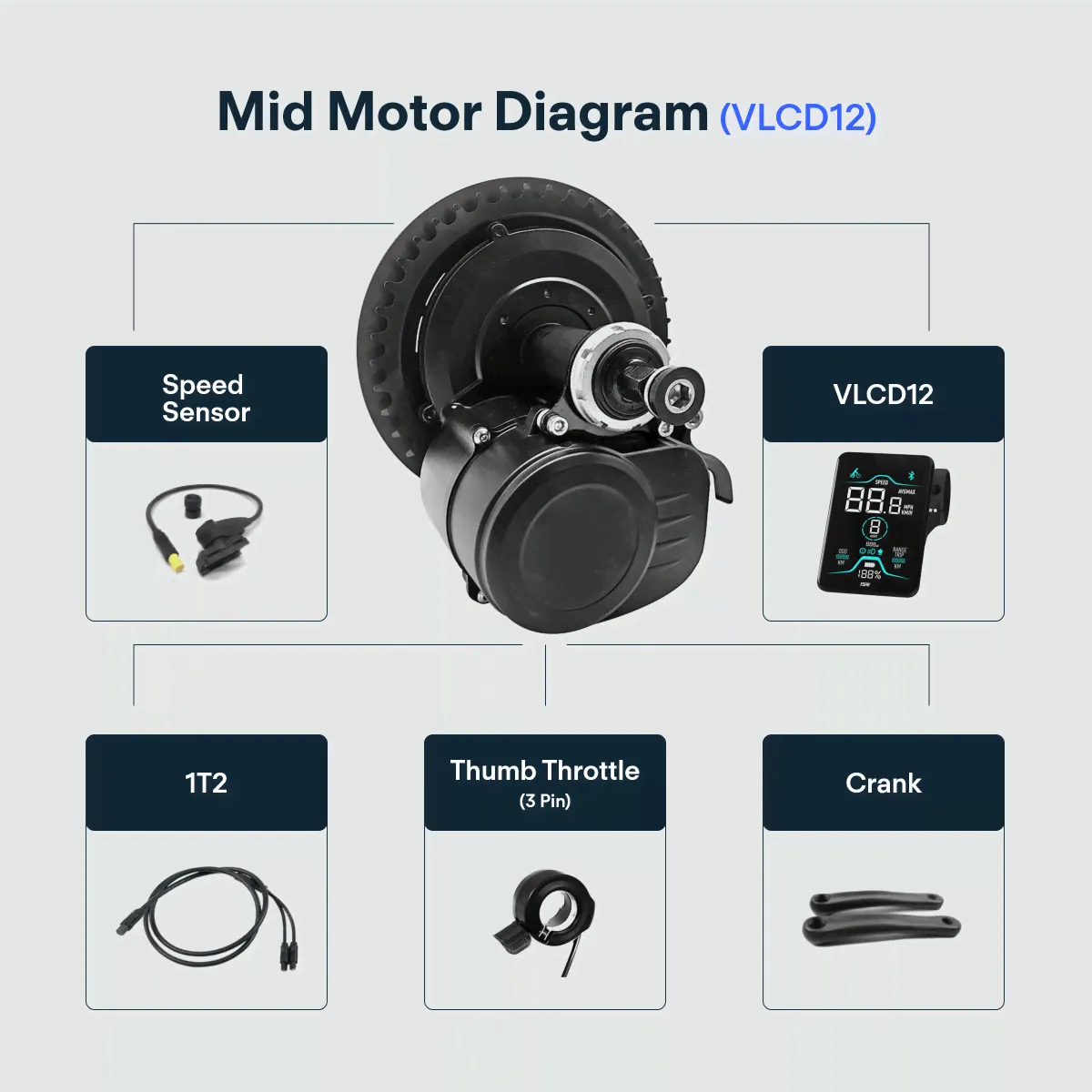 Tongsheng TSDZ2 TSDZ2B Mid Drive Ebike Conversion Kit With Battery