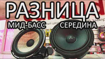 Тест! Отличие мид-басса от эстрадного динамика?